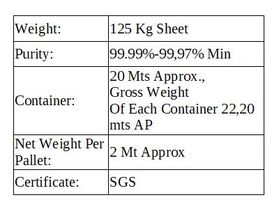 Copper Cathodes Grade A