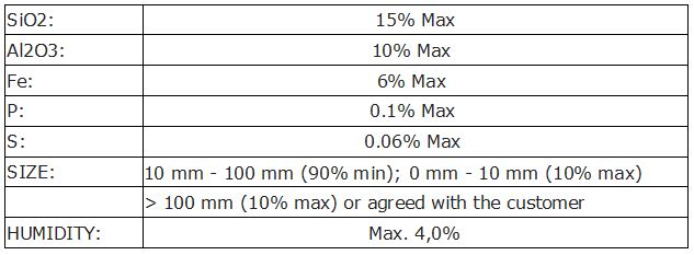 Manganase Specifications - Brazil